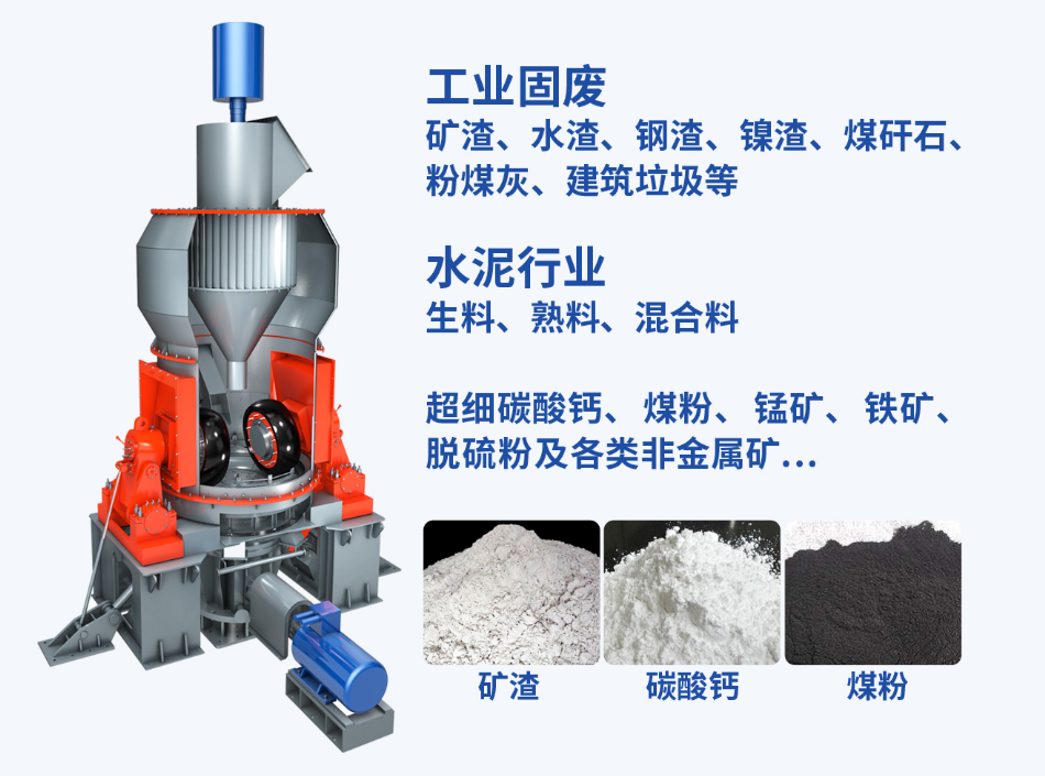 立式磨粉機加工工藝